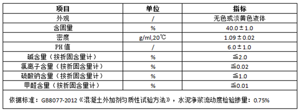 HPC-S-9羧酸系超保坍劑